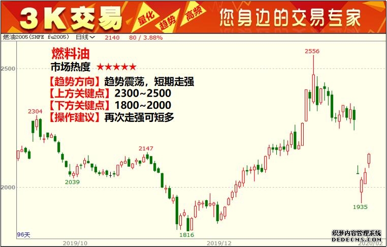 盈利拐点初现创新药能否有行情？丨每日研选