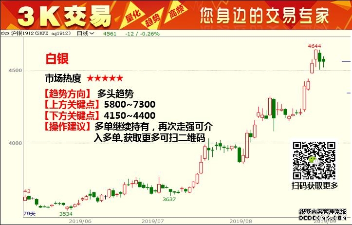 379亿元交易告吹！煌上煌股价跌破控股股东一致行动人协议转让价