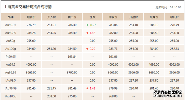 交易提示(已废)